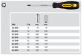 Torx-TTX-schroevendraaiers